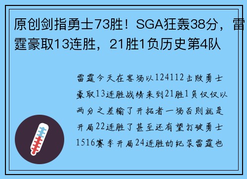 原创剑指勇士73胜！SGA狂轰38分，雷霆豪取13连胜，21胜1负历史第4队